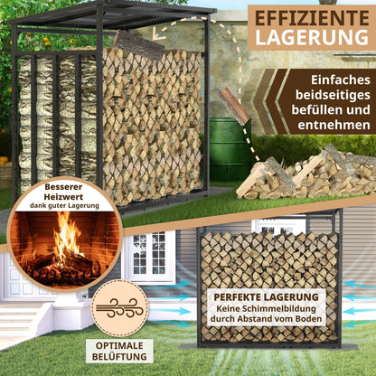 Kaminholzregal mit Dach Metall verzinkt Holzunterstand 185x105x185 anthrazit FR200